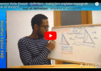 Voile d'avant a la voile definition traduction headsail vela de proa astuces
